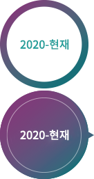 2020-현재